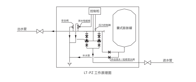1662981249 1662981249
