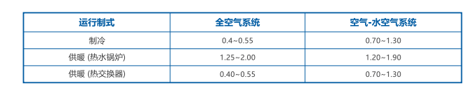 1662981731(1) 1662981731(1)