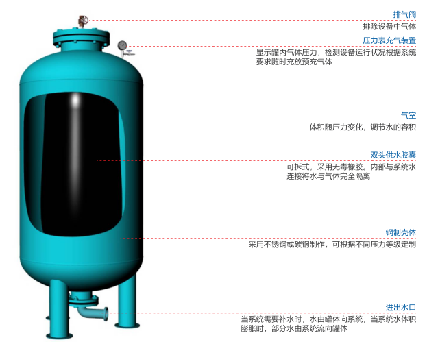 1662996216(1) 1662996216(1)