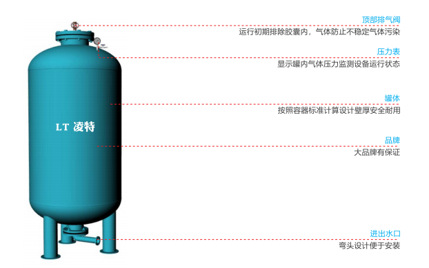 1662996292(1) 1662996292(1)