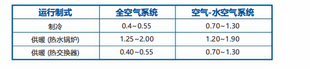 1662996740(1) 1662996740(1)