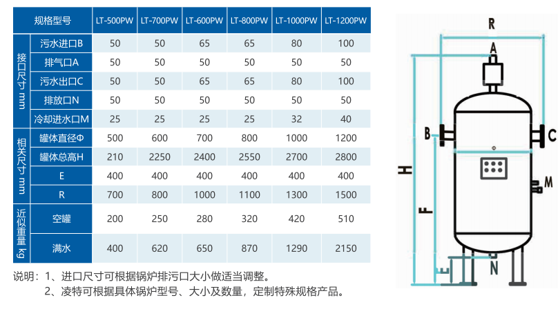 1663001033(1) 1663001033(1)