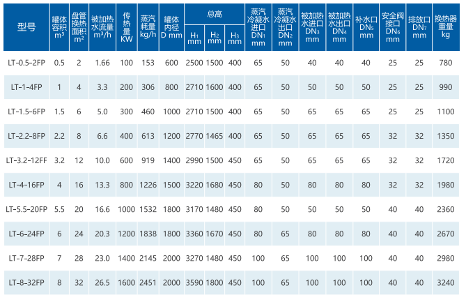 1663005442(1) 1663005442(1)